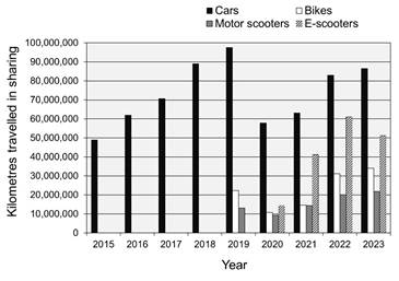 Obraz zawierajcy tekst, zrzut ekranu, linia, Rwnolegle

Zawarto wygenerowana przez AI moe by niepoprawna.