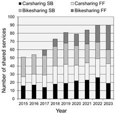 Obraz zawierajcy tekst, zrzut ekranu, Czcionka, numer

Zawarto wygenerowana przez AI moe by niepoprawna.