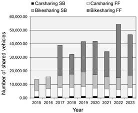 Obraz zawierajcy tekst, zrzut ekranu, diagram, Czcionka

Zawarto wygenerowana przez AI moe by niepoprawna.