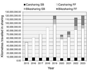 Obraz zawierajcy tekst, zrzut ekranu, diagram, linia

Zawarto wygenerowana przez AI moe by niepoprawna.