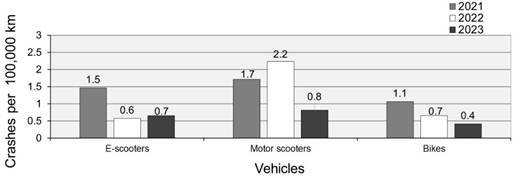 Obraz zawierający tekst, diagram, zrzut ekranu, linia
Zawartość wygenerowana przez AI może być niepoprawna.
