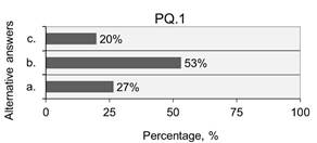 Obraz zawierajcy tekst, zrzut ekranu, linia, Czcionka

Zawarto wygenerowana przez AI moe by niepoprawna.
