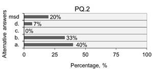 Obraz zawierajcy tekst, zrzut ekranu, Czcionka, linia

Zawarto wygenerowana przez AI moe by niepoprawna.