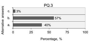 Obraz zawierajcy tekst, zrzut ekranu, linia, Czcionka

Zawarto wygenerowana przez AI moe by niepoprawna.