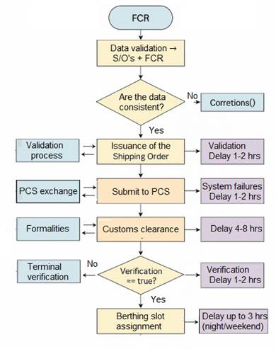 Obraz zawierający tekst, zrzut ekranu, Czcionka, numer
Zawartość wygenerowana przez AI może być niepoprawna.
