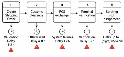 Obraz zawierający tekst, zrzut ekranu, diagram, Czcionka
Zawartość wygenerowana przez AI może być niepoprawna.
