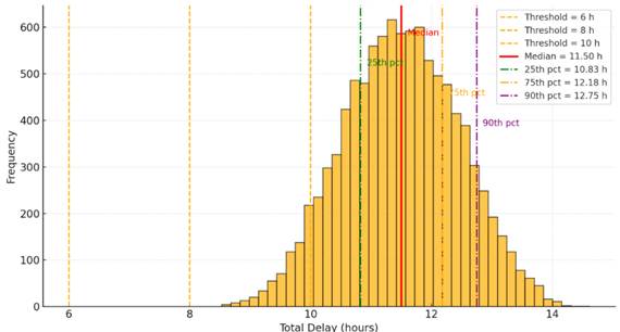 Obraz zawierający tekst, diagram, Wykres, linia
Zawartość wygenerowana przez AI może być niepoprawna.