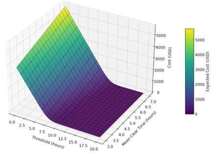 Obraz zawierający zrzut ekranu, tekst, diagram, Prostokąt
Zawartość wygenerowana przez AI może być niepoprawna.