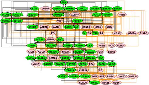 Obraz zawierający tekst, zrzut ekranu, diagram, linia
Zawartość wygenerowana przez AI może być niepoprawna.