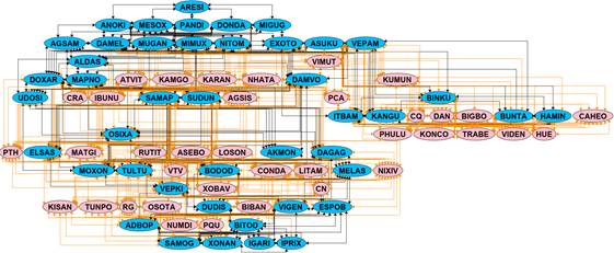 Obraz zawierający zrzut ekranu, diagram, linia, tekst
Zawartość wygenerowana przez AI może być niepoprawna.