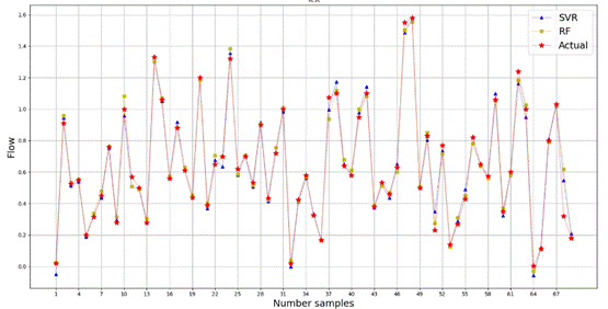 Obraz zawierający tekst, linia, Wykres, numer
Zawartość wygenerowana przez AI może być niepoprawna.