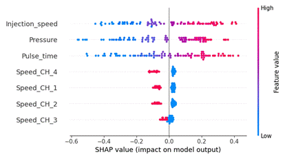Obraz zawierający tekst, zrzut ekranu, Czcionka, numer
Zawartość wygenerowana przez AI może być niepoprawna.