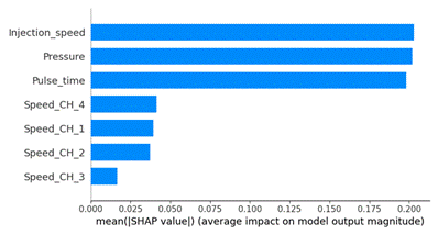 Obraz zawierający tekst, zrzut ekranu, Czcionka, numer
Zawartość wygenerowana przez AI może być niepoprawna.