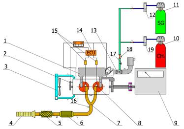 Obr�zok, na ktorom je diagram, text, mapa, pl�n

Automaticky generovan� popis