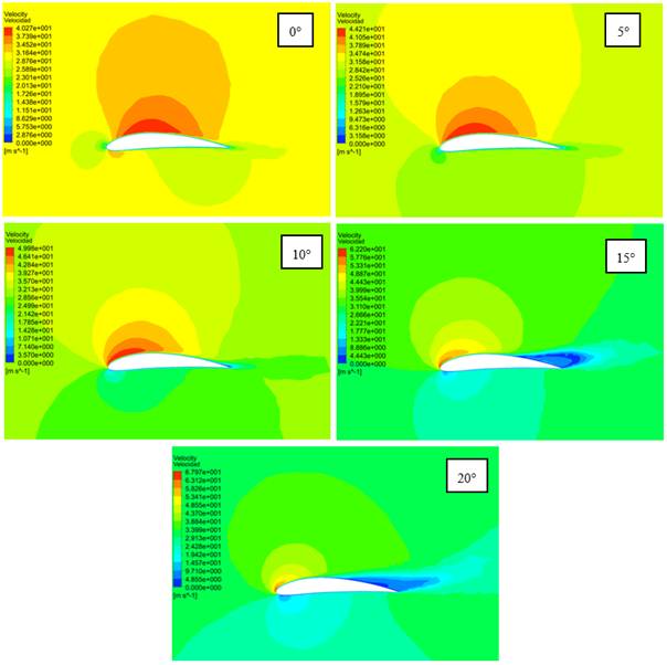 A screenshot of a graph

AI-generated content may be incorrect.