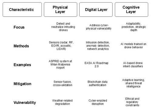 Obraz zawieraj�cy tekst, zrzut ekranu, Czcionka, numer

Zawarto�� wygenerowana przez sztuczn� inteligencj� mo�e by� niepoprawna.