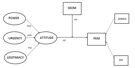 Obraz zawierający diagram, tekst, Plan, krąg
Zawartość wygenerowana przez AI może być niepoprawna.