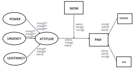 Obraz zawierający tekst, diagram, zrzut ekranu, Czcionka
Zawartość wygenerowana przez sztuczną inteligencję może być niepoprawna.