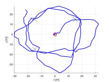 Obraz zawierający diagram, linia, Wykres
Zawartość wygenerowana przez sztuczną inteligencję może być niepoprawna.