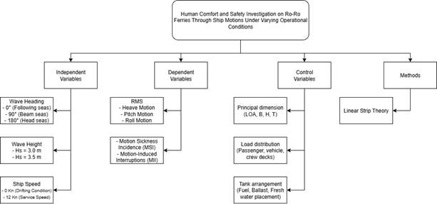 A diagram of a company
AI-generated content may be incorrect.